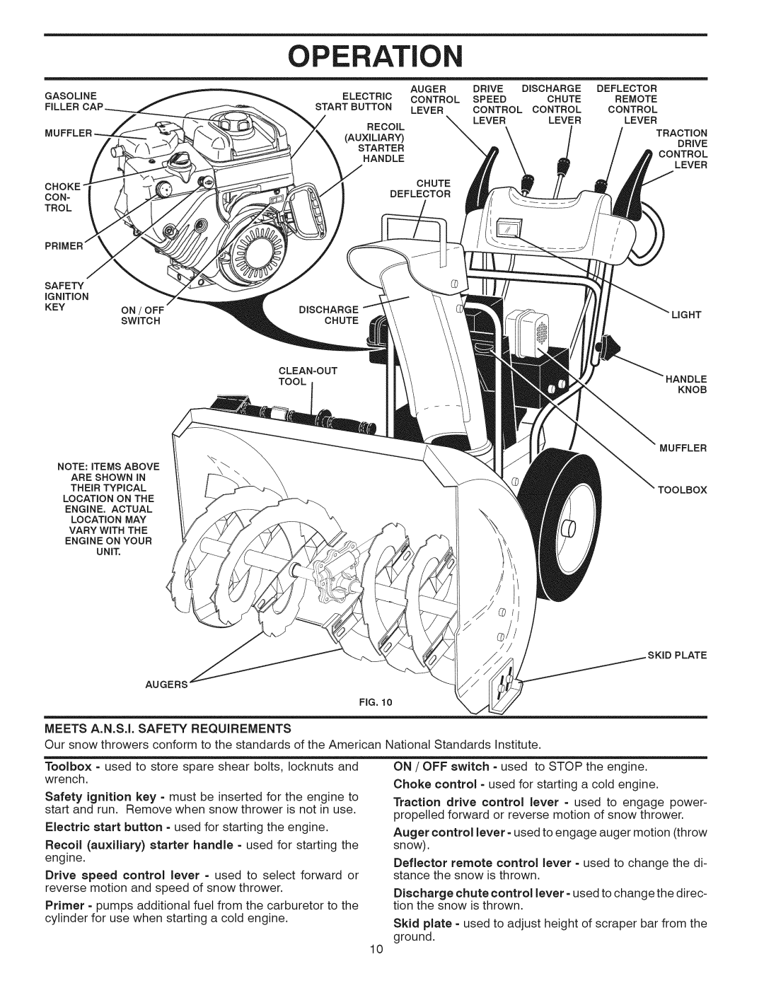 Sears 944.528117 owner manual Operati, Meets A.N.S.I. Safety Requirements 