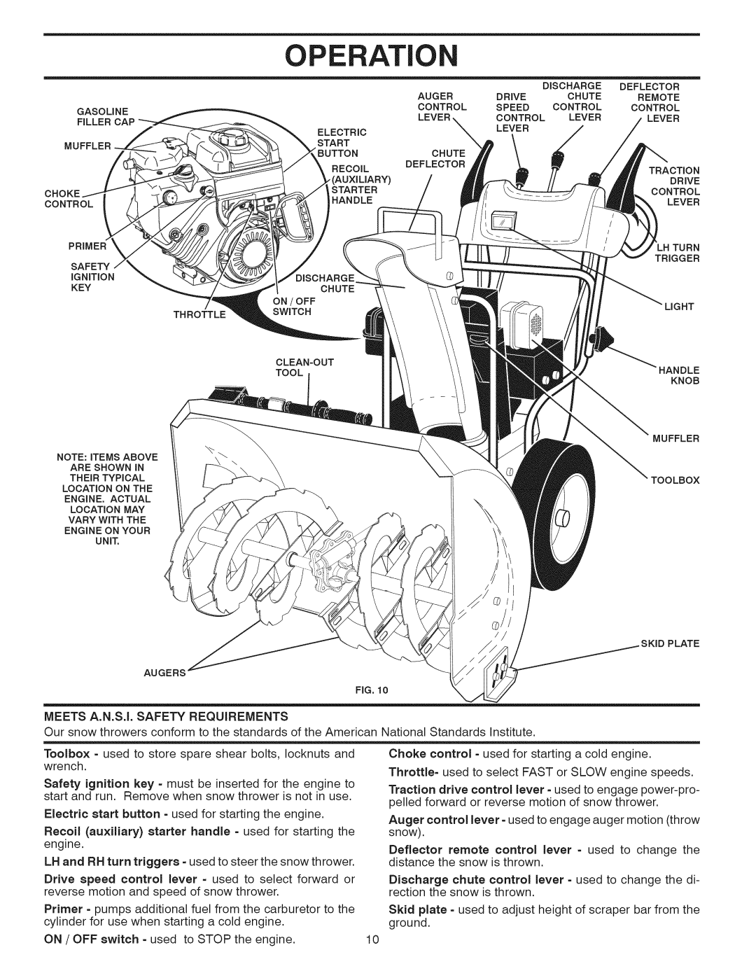 Sears 944.529571 owner manual Operati, Meets A.N.SJ. Safety Requirements 