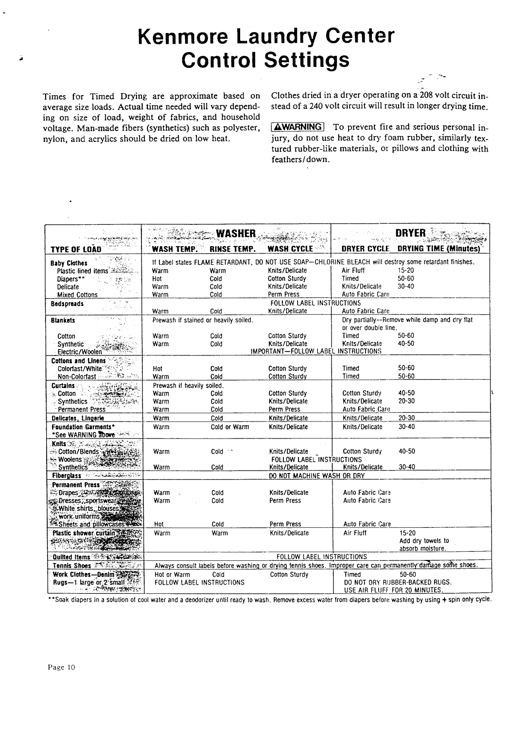 Sears 95761, 95701 warranty Kenmore Laundry Center Control Settings, WASHER,,2, Dryer. .. -,¢ 