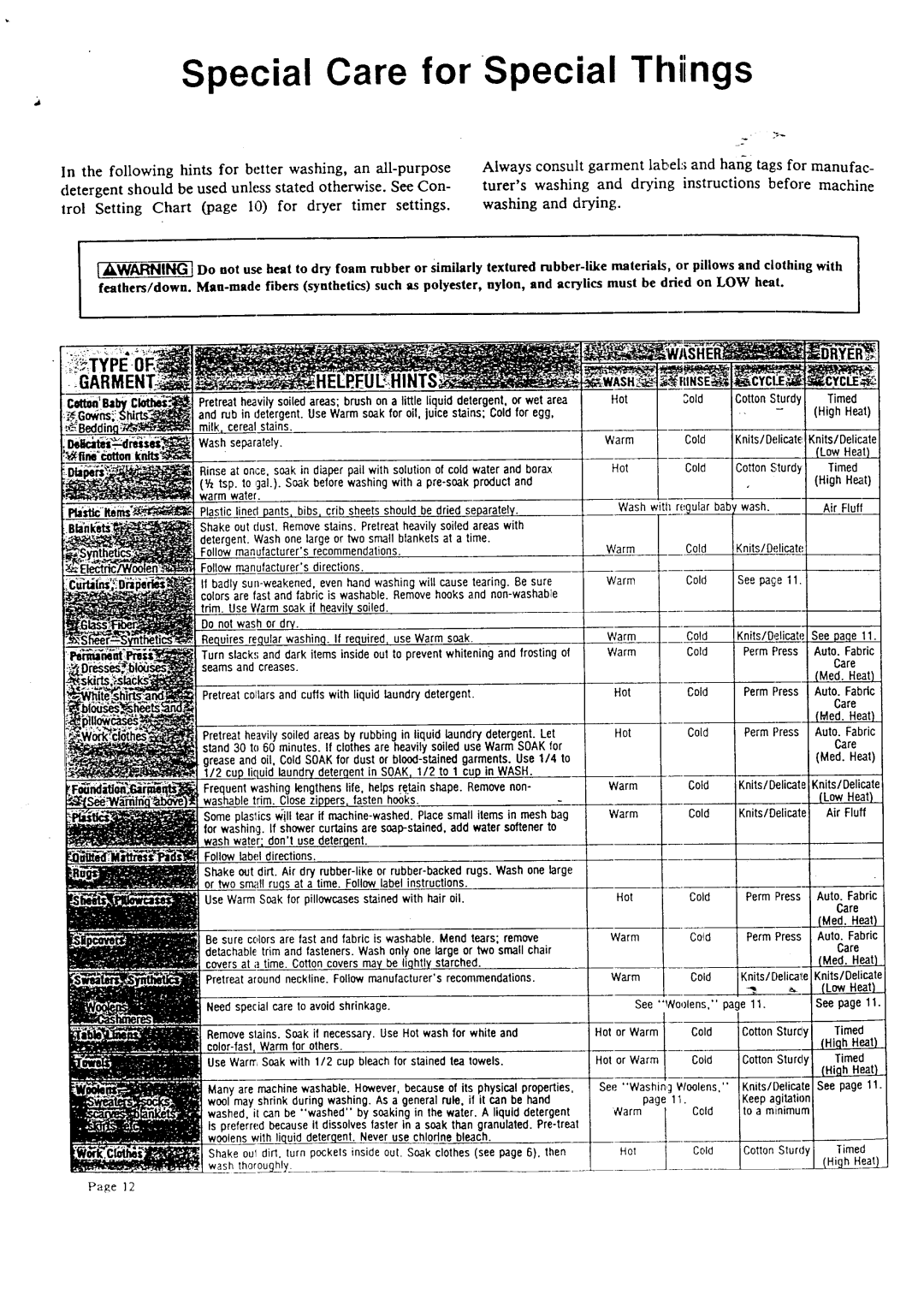 Sears 95761, 95701 warranty Special Care for Special Thiings 