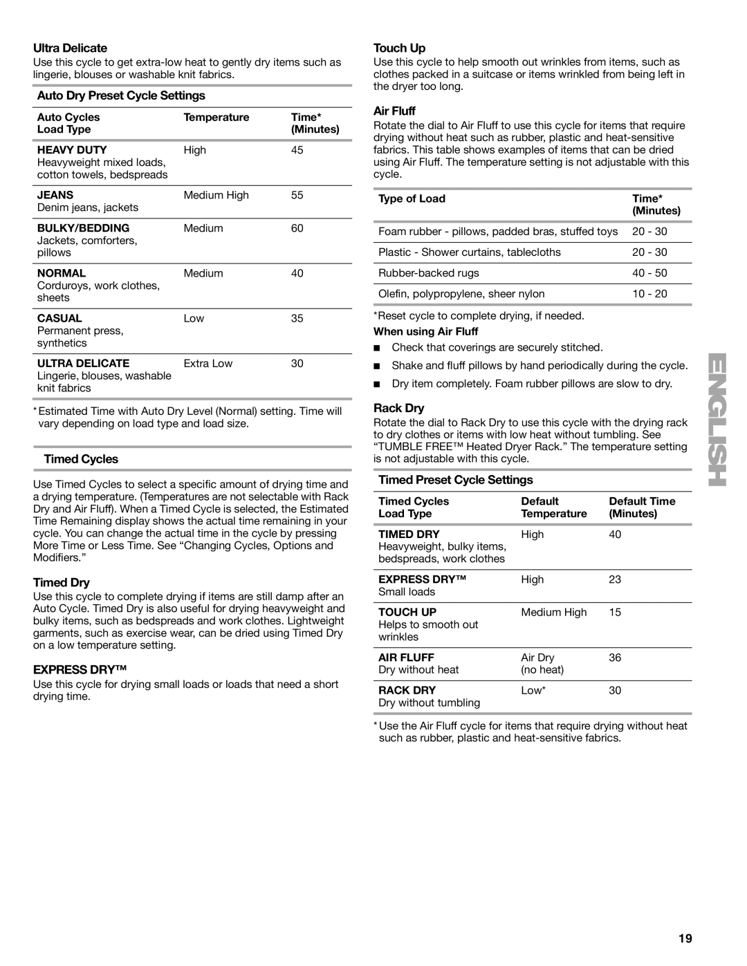 Sears 110.9708 Ultra Delicate, Auto Dry Preset Cycle Settings, Timed Cycles, Timed Dry, Touch Up, Air Fluff, Rack Dry 