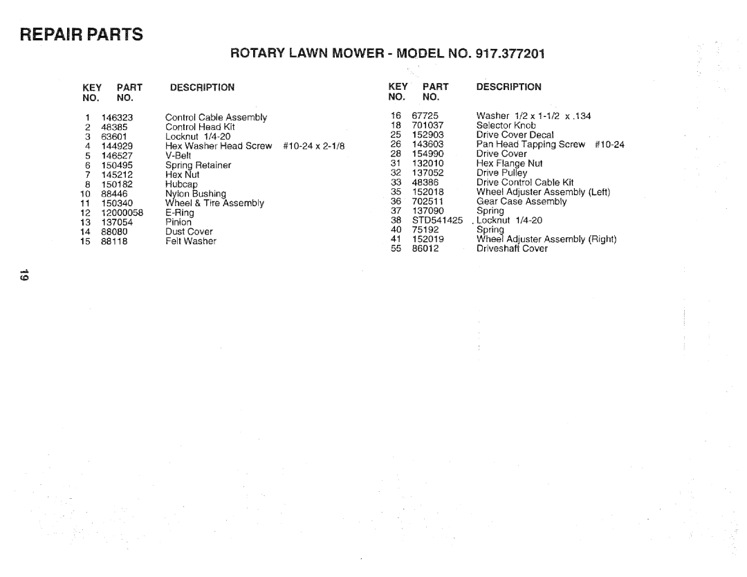 Sears 917.377201, 975502, 14.3 owner manual Rotary Lawn Mower Mqdel no, KEY Part NO. no, Key, Part Descrption 