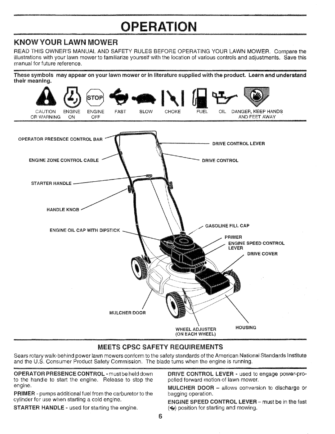 Sears 975502, 917.377201, 14.3 owner manual Know Your Lawn Mower, Meets Cpsc Safety Requirements 