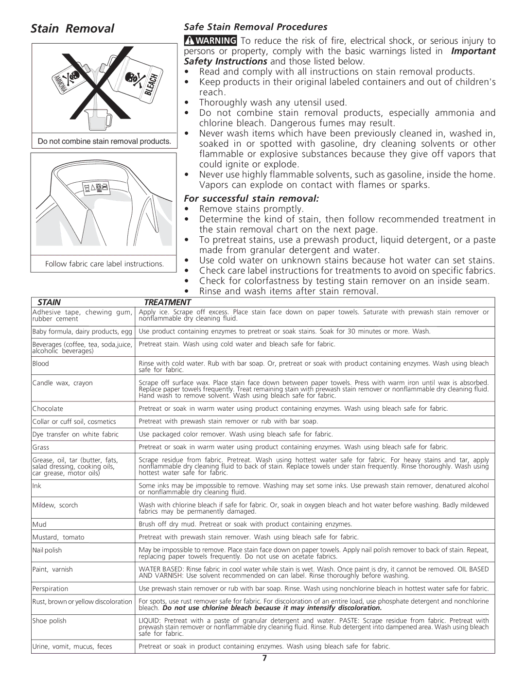 Sears 97812 manual Safe Stain Removal Procedures, For successful stain removal 