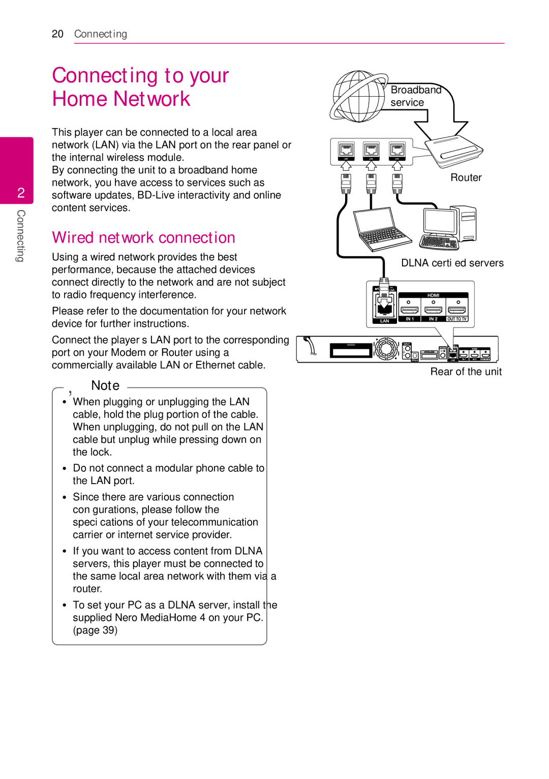 Sears BH9431PW, BH9430PW owner manual Wired network connection, Router Dlna certified servers Rear of the unit 