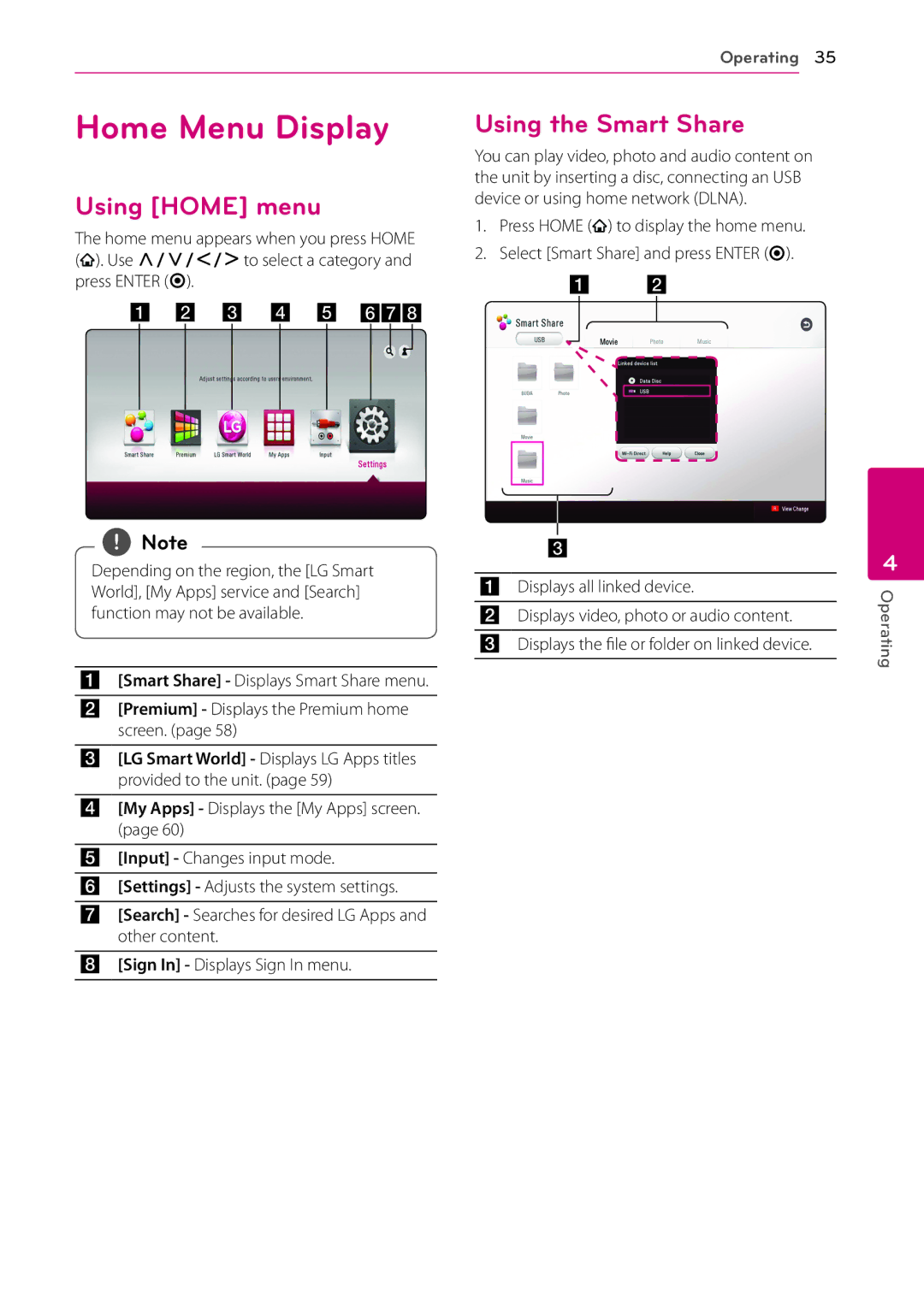 Sears BH9430PW Home Menu Display, Using Home menu, Using the Smart Share, Premium Displays the Premium home screen 