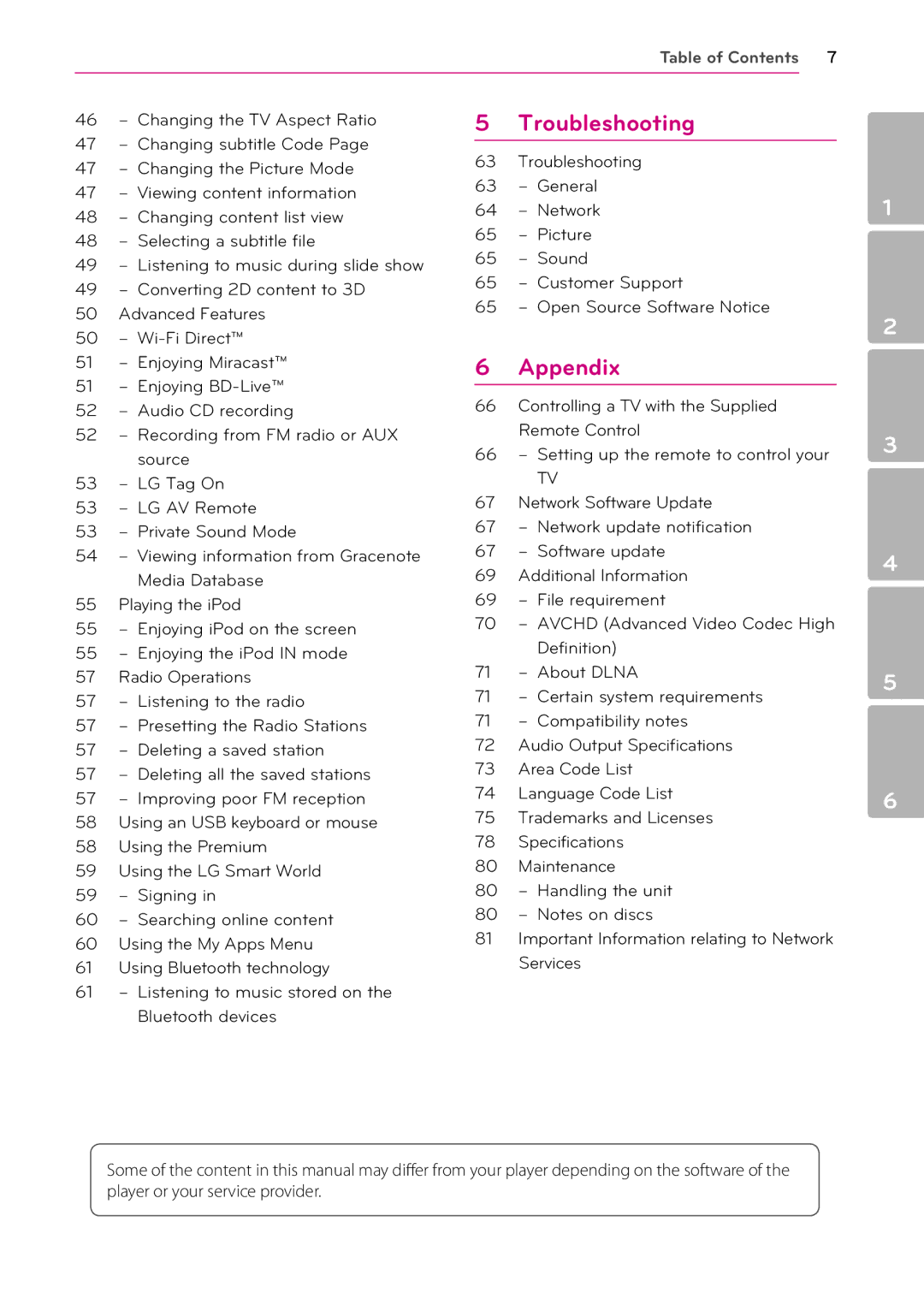 Sears BH9430PW, BH9431PW owner manual Troubleshooting, Changing the TV Aspect Ratio 