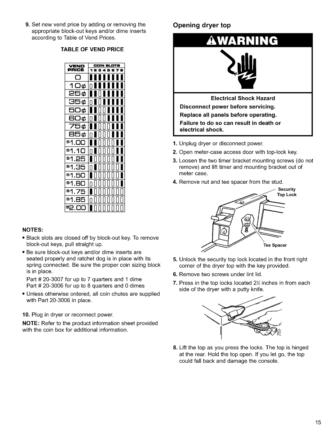 Sears Clothes Dryer owner manual =I.oo Iiddddii, Opening dryer top 