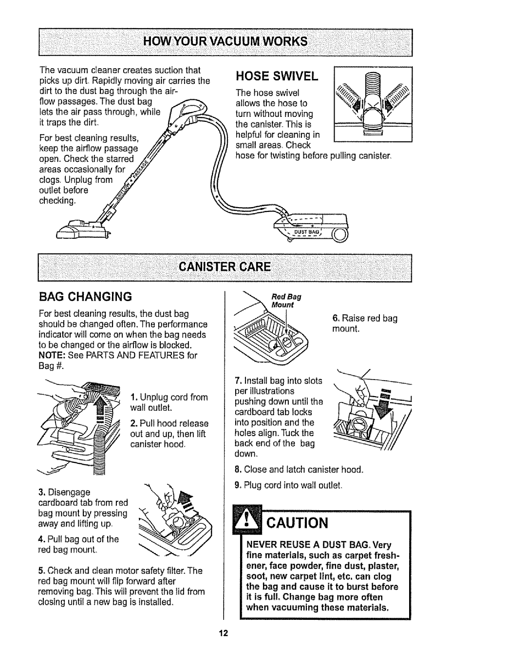 Sears CO1ZARD10UOO-4370537 owner manual Hose Swivel, Raise red bag, Mount 