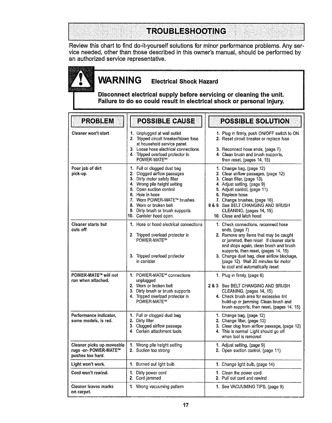 Sears CO1ZARD10UOO-4370537 owner manual WARNi G Electrical Shock Hazard 