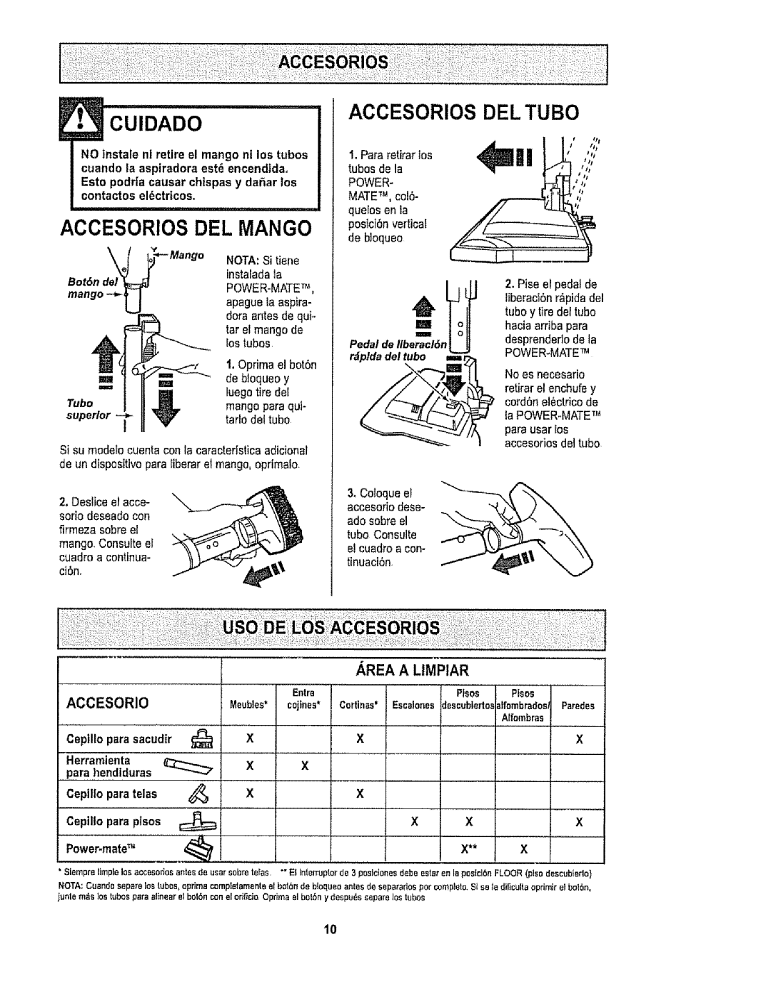 Sears CO1ZARD10UOO-4370537 owner manual Cuidado, Tube, Superior, Rplda del tube 