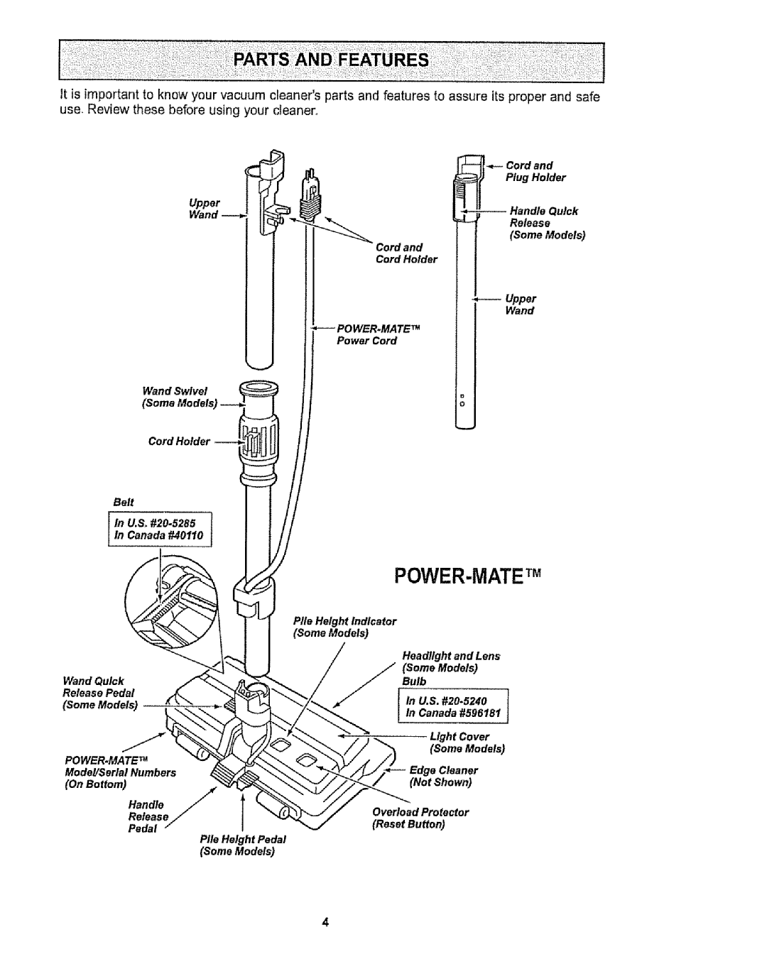 Sears CO1ZARD10UOO-4370537 owner manual Power-Matetm 