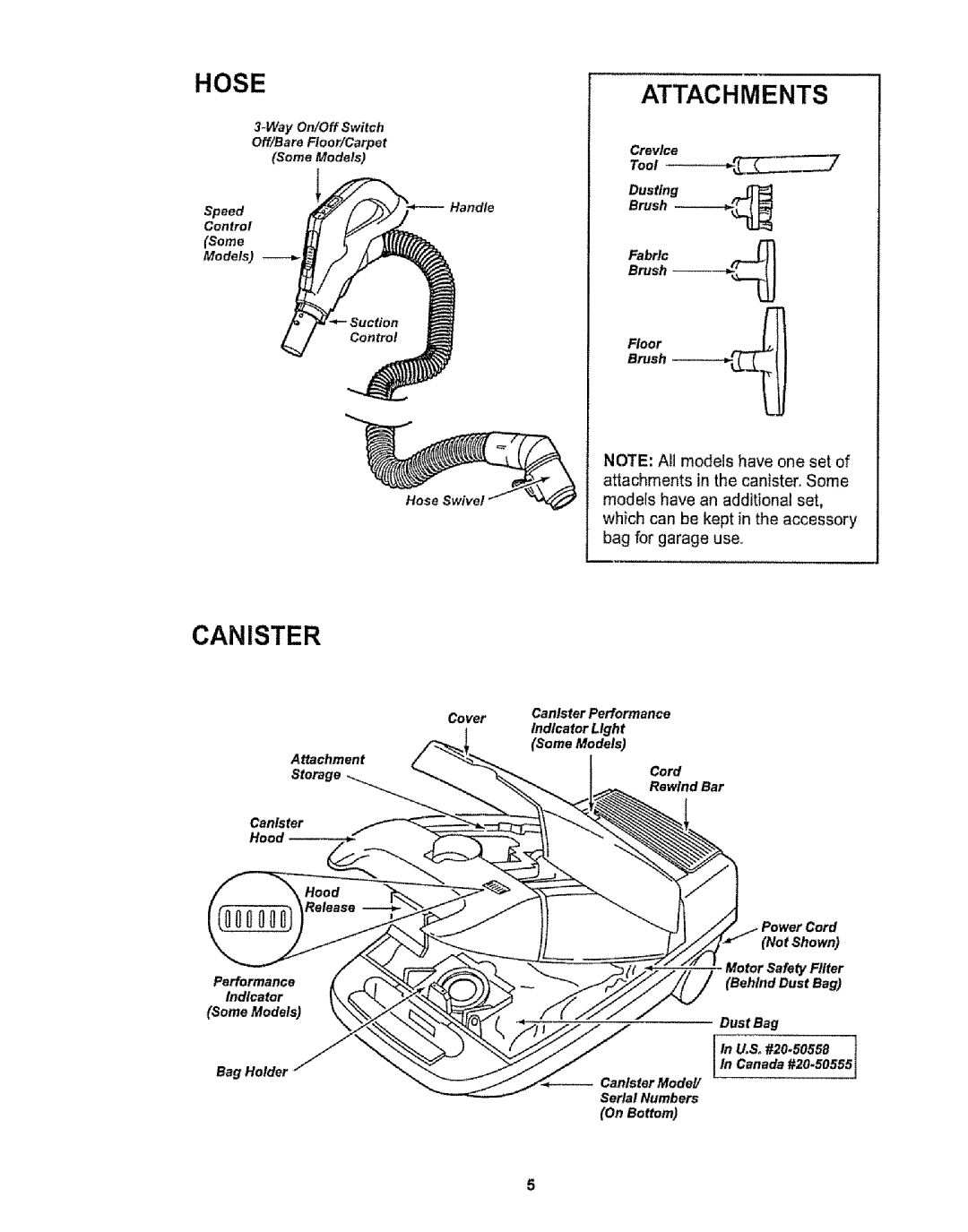 Sears CO1ZARD10UOO-4370537 owner manual Hose, Attachments, On Bottom 