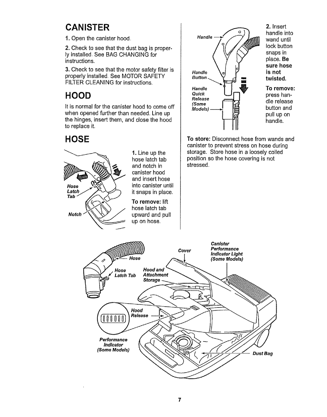 Sears CO1ZARD10UOO-4370537 owner manual Canister, To remove lift hose latch tab upward and pull up on hose 