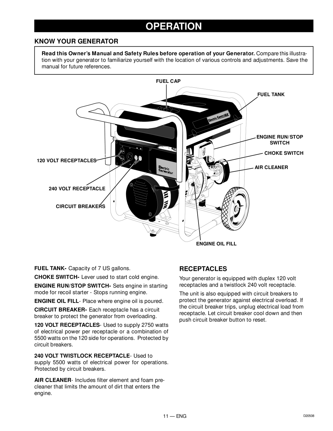 Sears 919.329110, D20508 owner manual Operation, Know Your Generator, Receptacles 