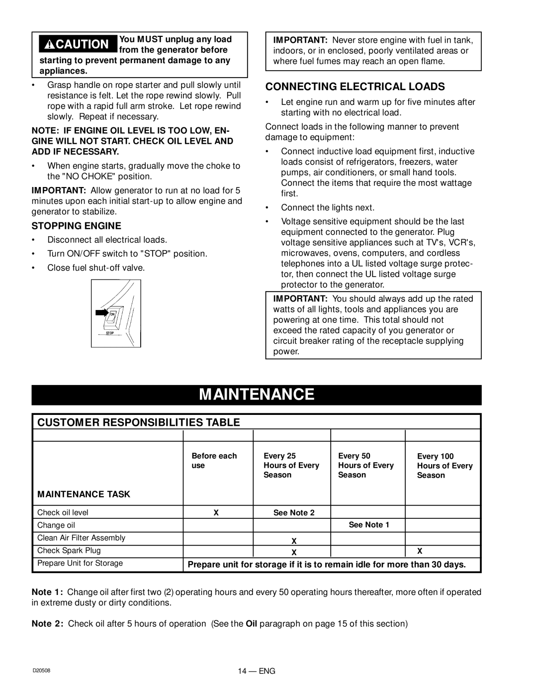 Sears D20508, 919.329110 owner manual Connecting Electrical Loads, Customer Responsibilities Table, Maintenance Task 