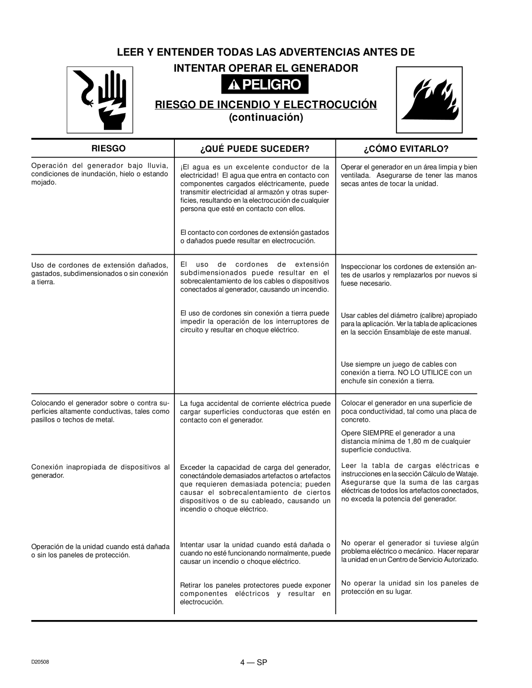 Sears 919.329110, D20508 owner manual Continuación 