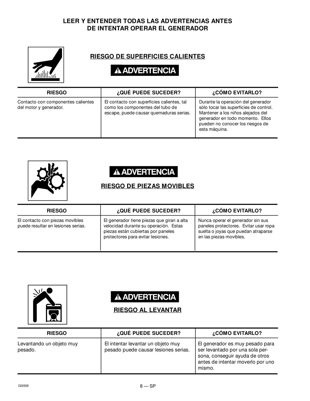 Sears 919.329110, D20508 owner manual Riesgo DE Piezas Movibles, Riesgo AL Levantar 