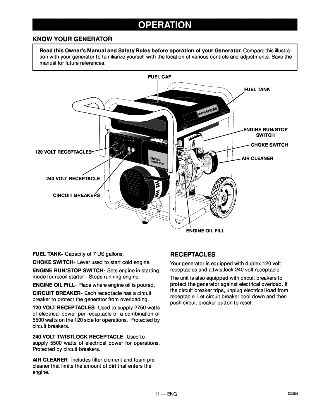 Sears 919.329110, D20508 owner manual Operation, Know Your Generator, Receptacles 