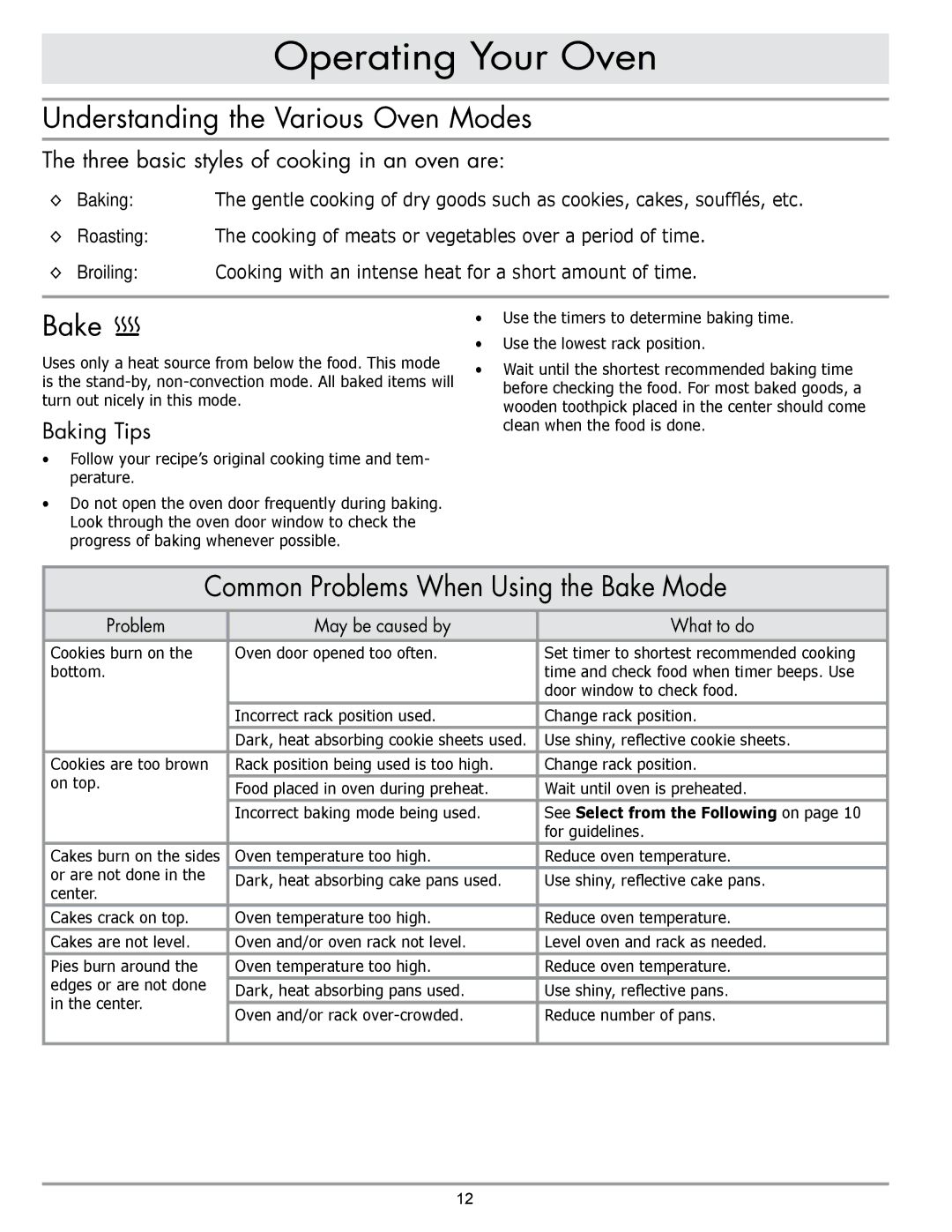 Sears EORD230 manual Understanding the Various Oven Modes, Common Problems When Using the Bake Mode, Baking Tips 