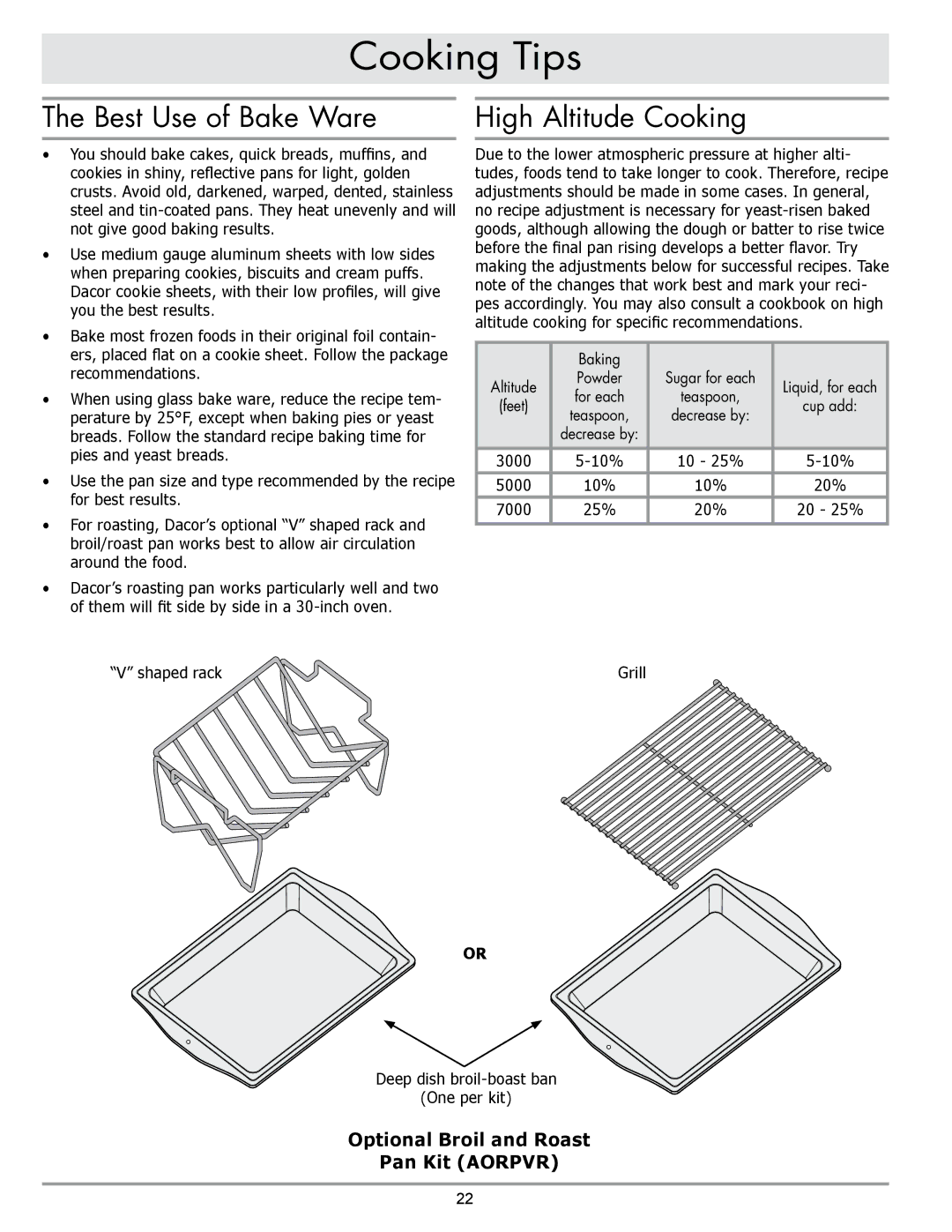 Sears EORD230 Best Use of Bake Ware, High Altitude Cooking, 20%, Shaped rack Grill Deep dish broil-boast ban One per kit 