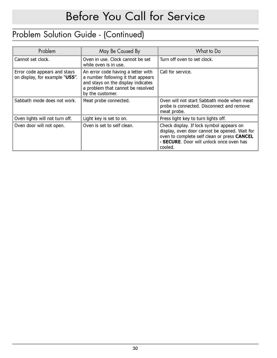 Sears EORD230 manual Call for service, By the customer, · SECURE. Door will unlock once oven has 