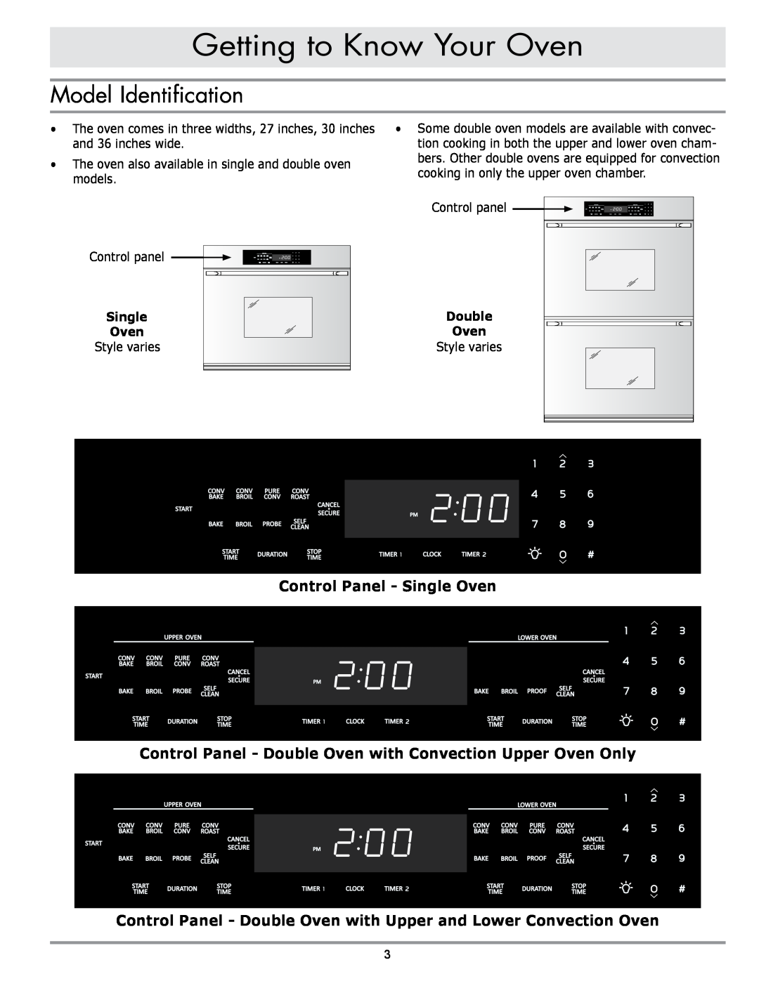 Sears EORD230 manual Getting to Know Your Oven, Model Identification, Control Panel - Single Oven, Double 