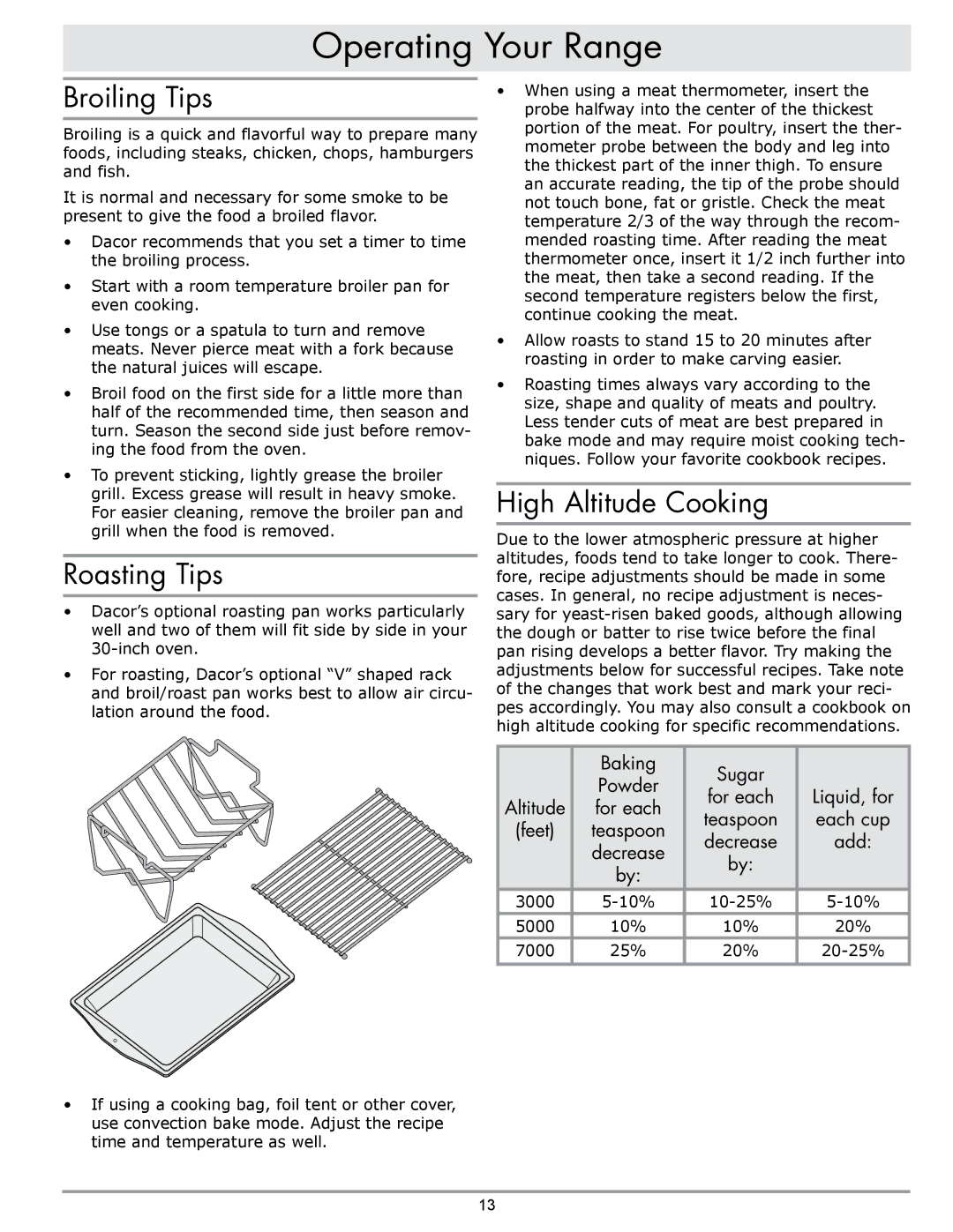 Sears ER30GI manual Broiling Tips, Roasting Tips, High Altitude Cooking 