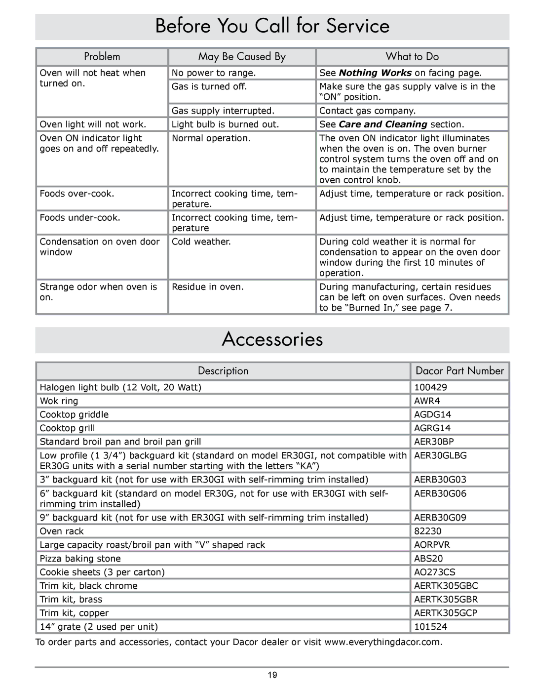 Sears ER30GI manual Accessories, Description Dacor Part Number 