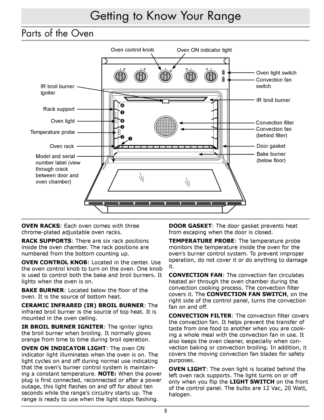 Sears ER30GI manual Parts of the Oven 