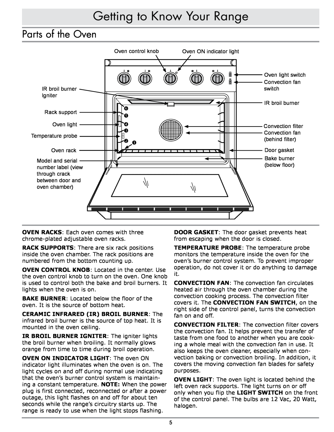 Sears ER30GI manual Parts of the Oven, Getting to Know Your Range 