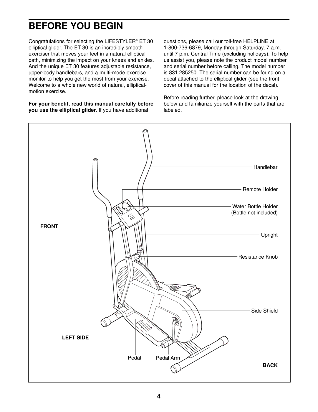 Sears ET 30 user manual Before YOU Begin, Front, Left Side, Back 