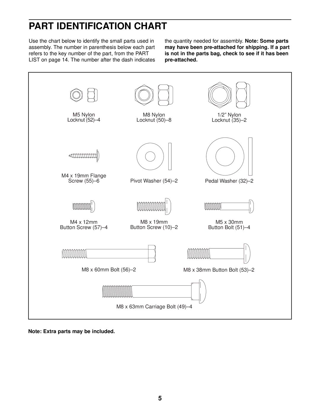 Sears ET 30 user manual Part Identification Chart 