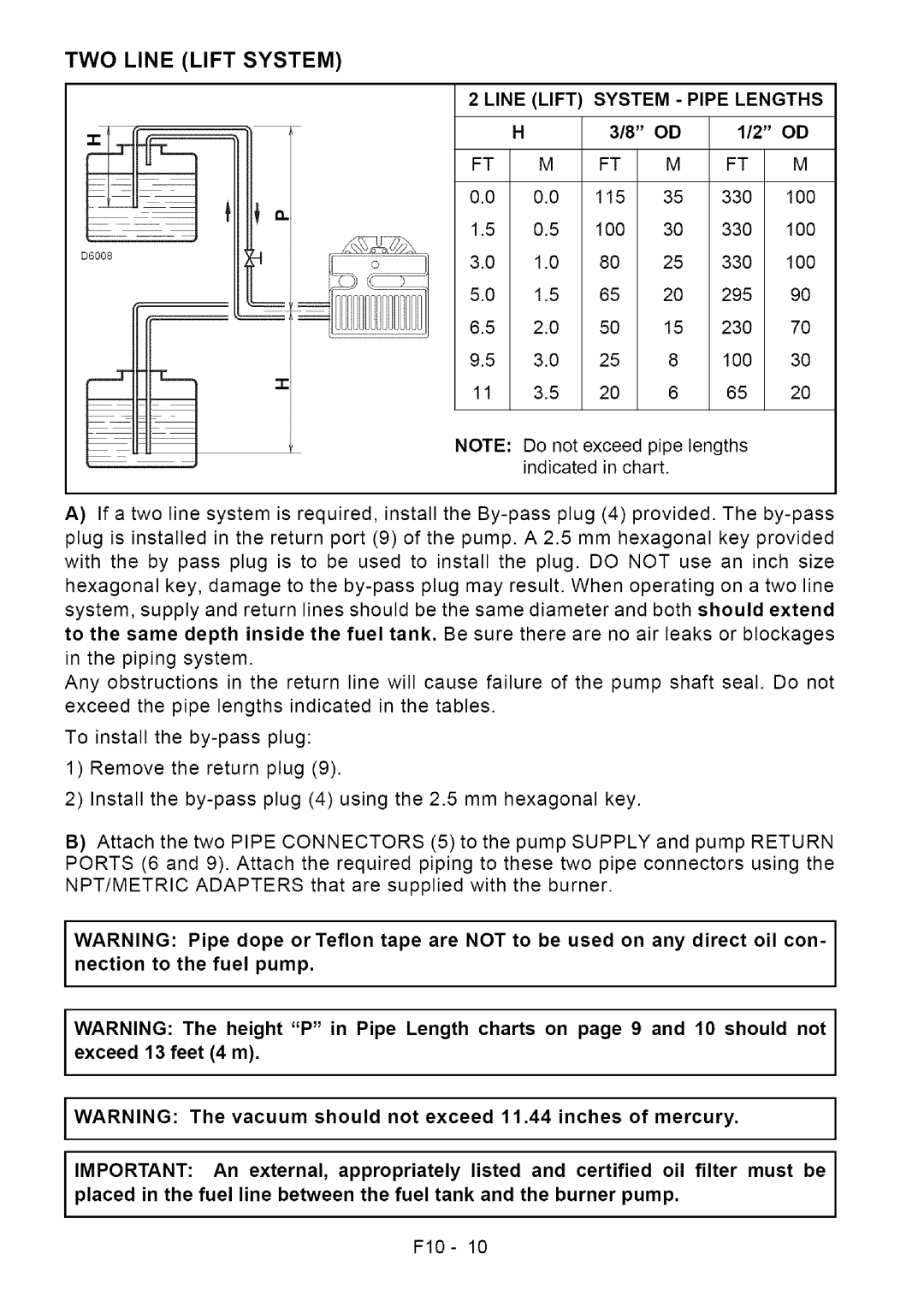 Sears F10 installation manual TWO Line Lift System, Line Lift System Pipe Lengths 