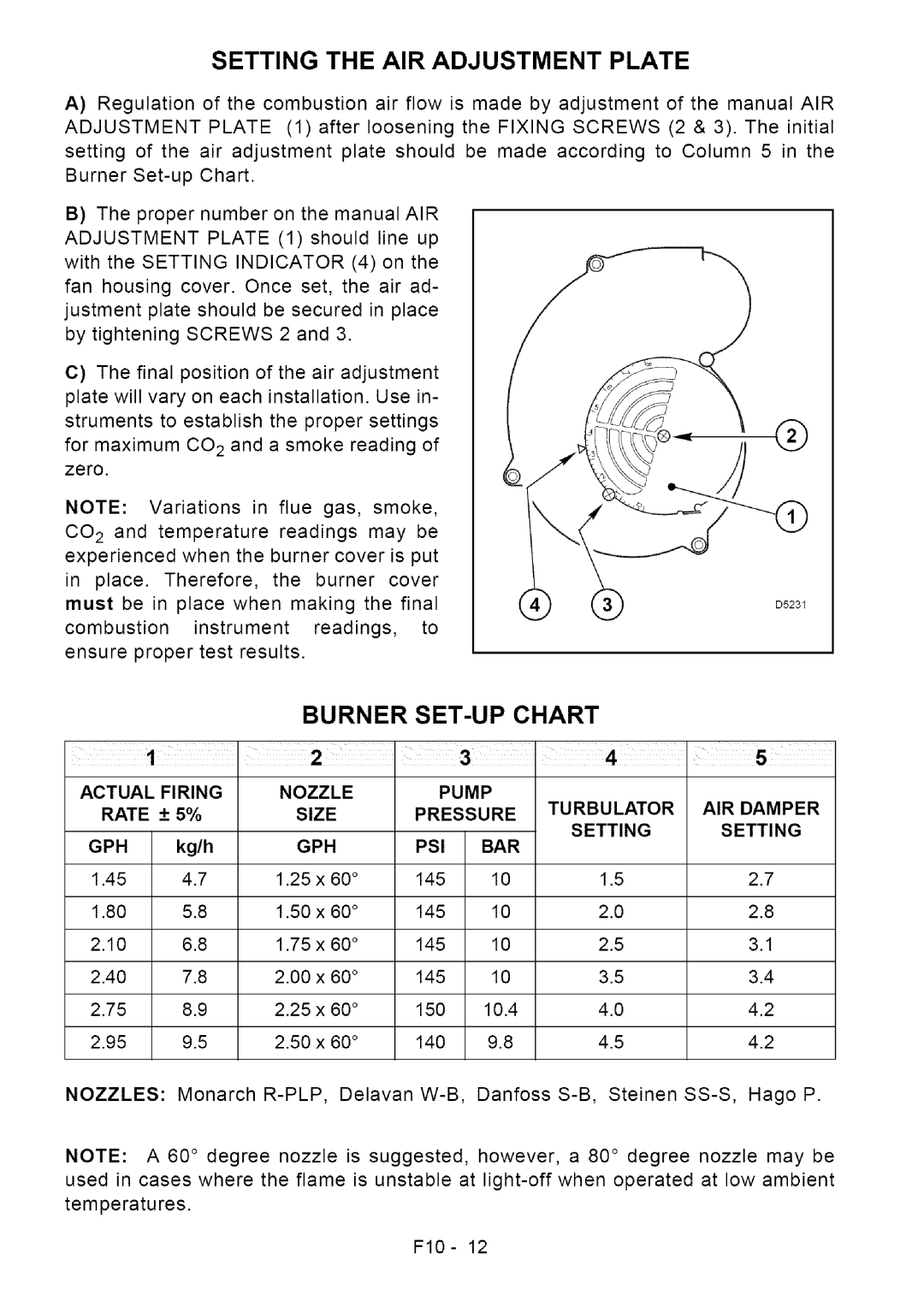 Sears F10 installation manual Setting the AIR Adjustment Plate, Burner SET-UP Chart 