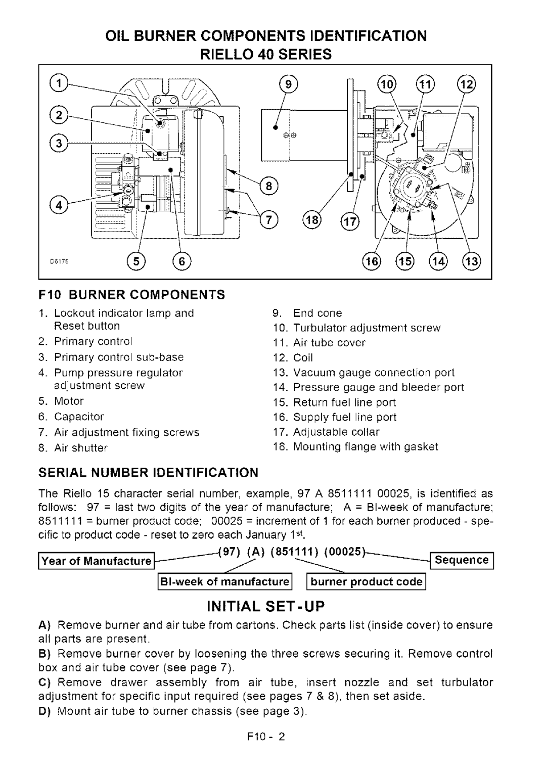 Sears F10 OIL Burner Components Identification Riello 40 Series, Initial SET-UP, Serial Number Identification 