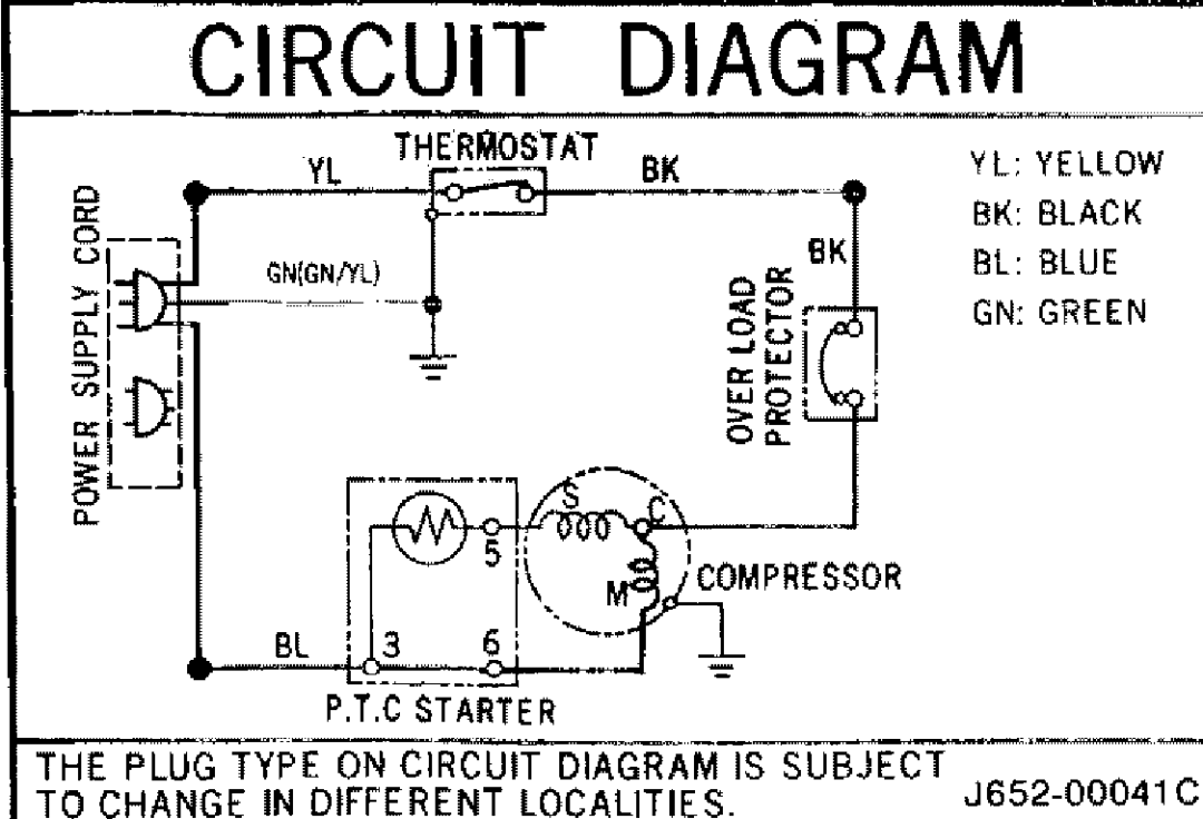 Sears GR-131SF GNGN tL, it FLREs oR, Circuit Diagram, Thermosat, Yl Yellow, Bk Black, Bl Blue, Gn Green, P.T.C Starter 