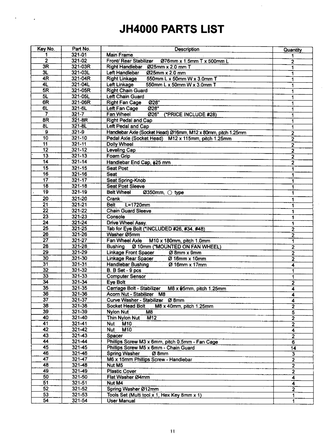 Sears 142.288040, JH4000 operating instructions Parts List 