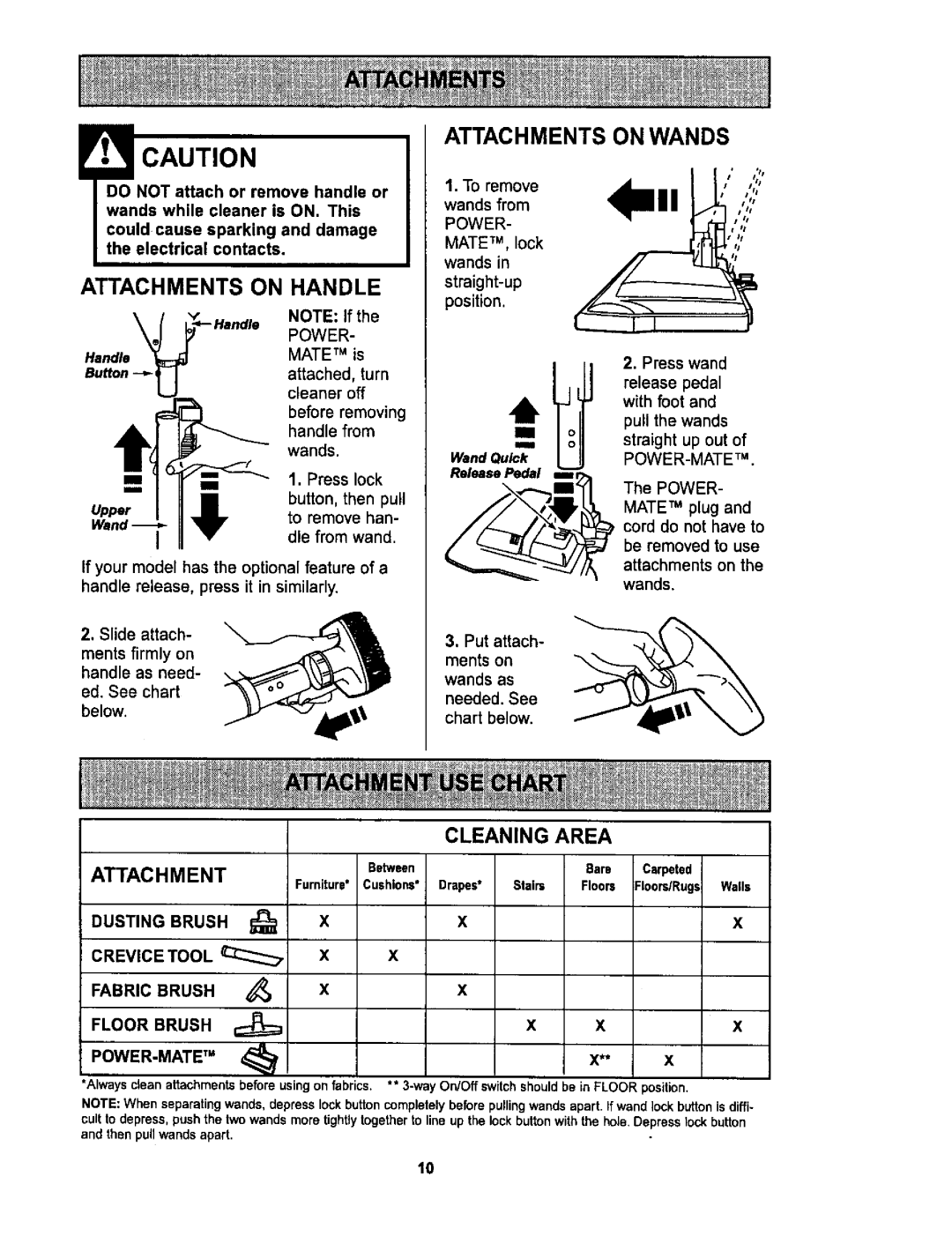 Sears L0711256 owner manual Attachments on Wands On Handle, Dusting, Crevice Tool Fabric Brush Floor Brush Powermatet 