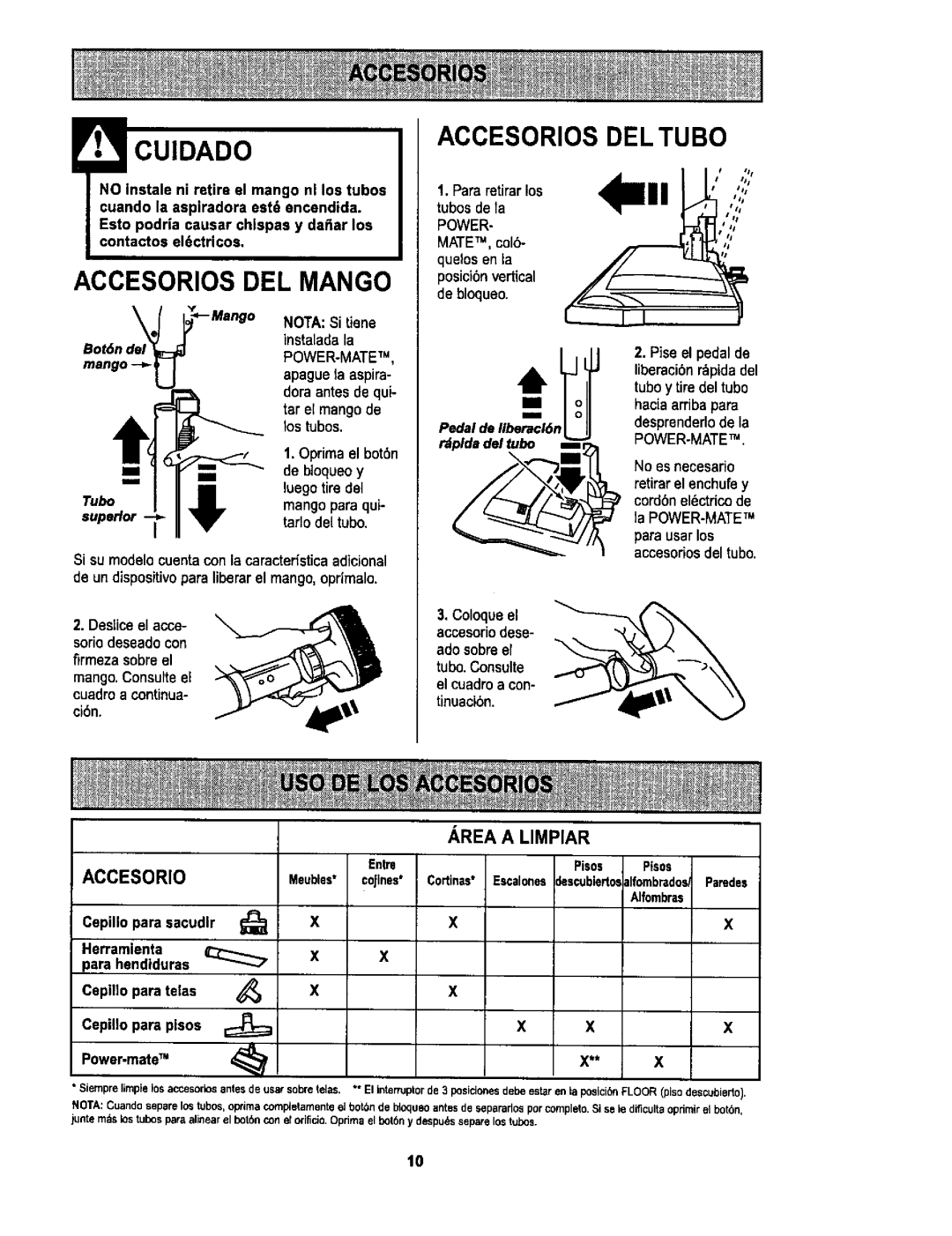 Sears L0711256 owner manual Power-Mate Tm, Power-Matetm 