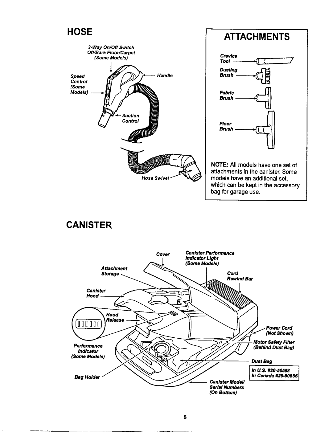 Sears L0711256 owner manual Cord Rewind Bar, Canister ModeY, Serial Numbers On Bottom 