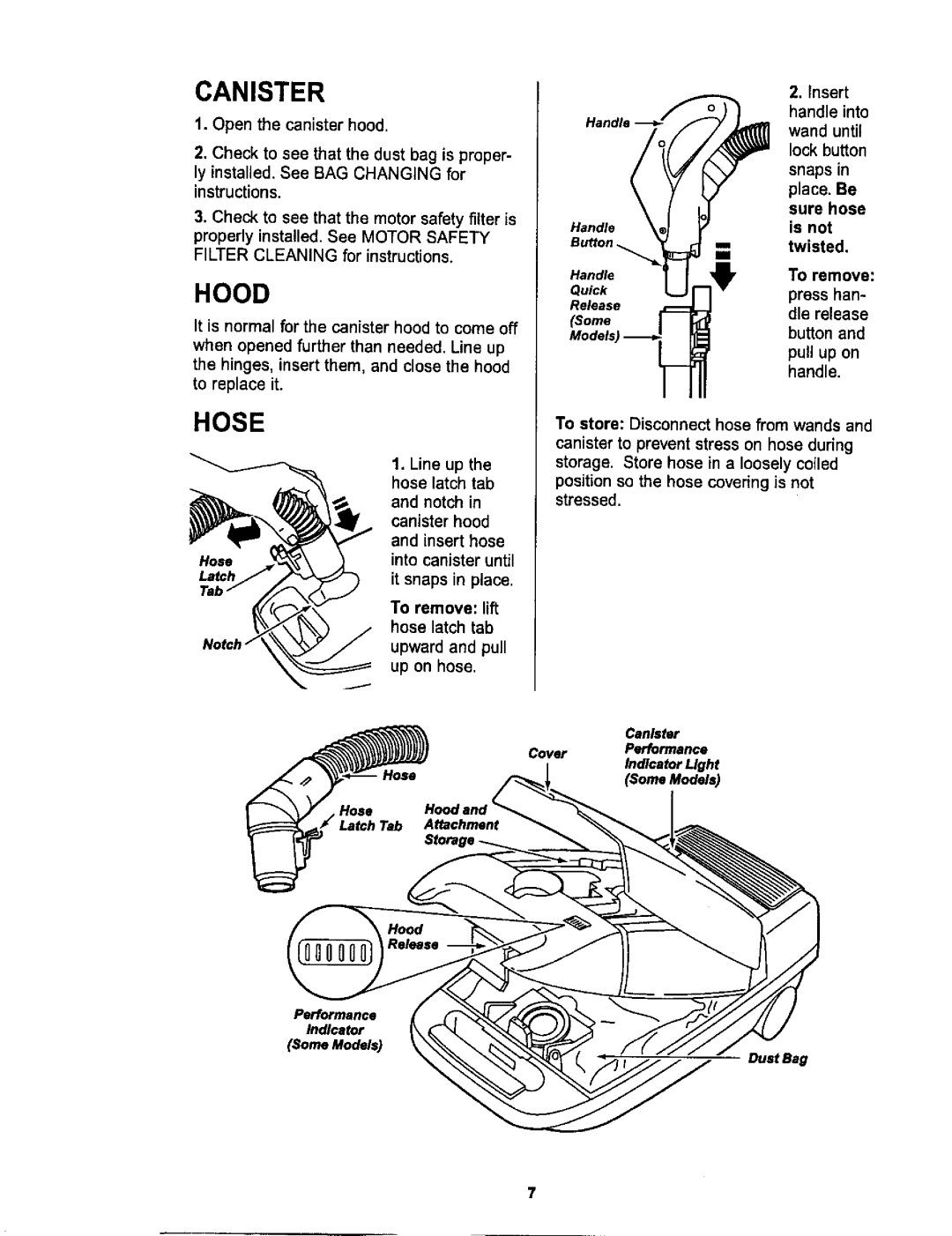 Sears L0711256 Open the canister hood, Into, Wand until, Snaps, Place. Be, Sure hose, Is not Twisted, To remove 