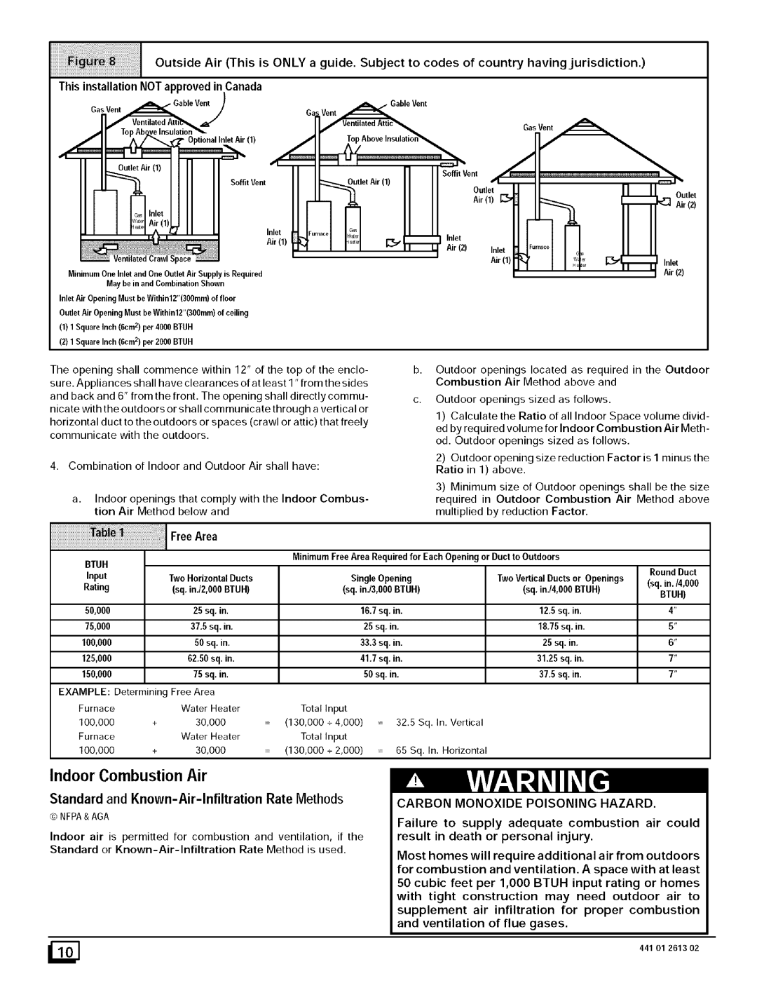 Sears N8MPN050B12B1, N8MPN075F16B1 SoffitVen, Indoor Combustion Air, ThisinstallationNOTapprovedin Canada, FreeArea 