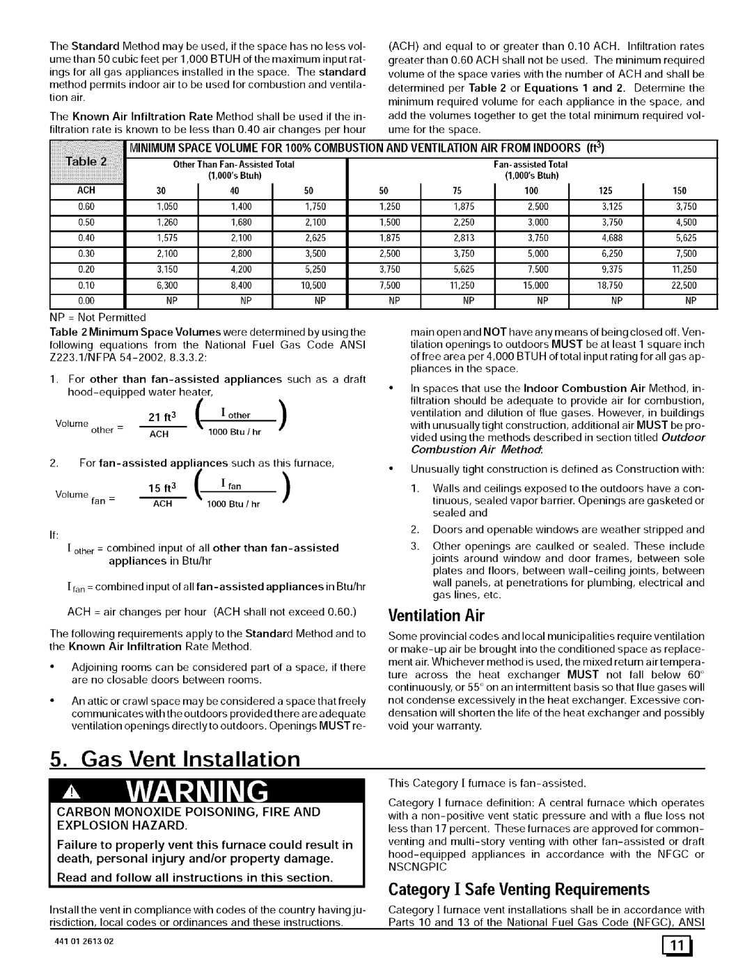 Sears N8MPL125J20B1 Ventilation Air, Category I Safe Venting Requirements, MINIMUMSPACEVOLUMEFOR100%COMBUSTION 