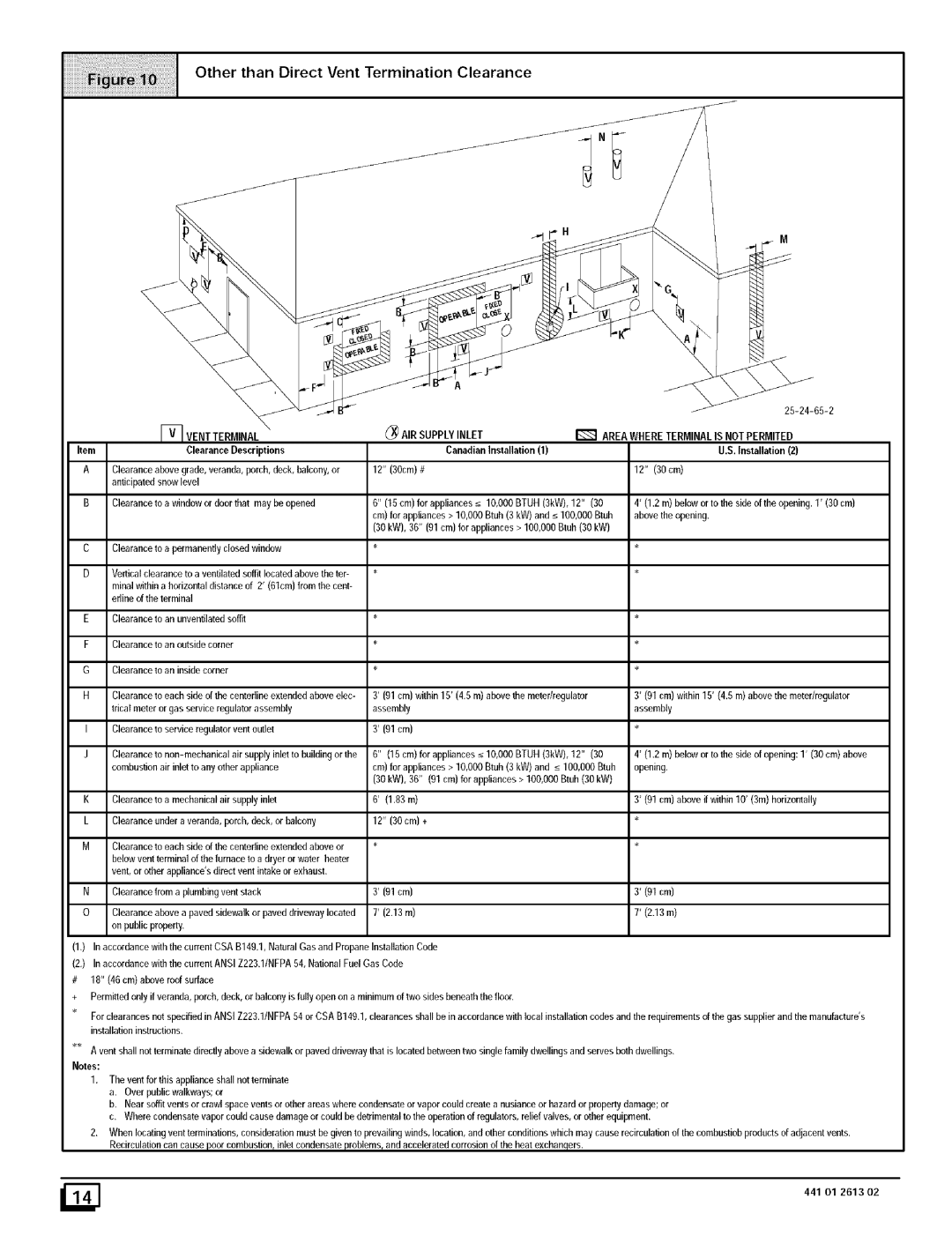 Sears 8MPN150J20B1, N8MPN075F16B1, N8MPL100F20B1, N8MPN100F20B1, N8MPN125J20B1, N8MPN100J22B1, N8MPL075F16B1 Iviventterminal 