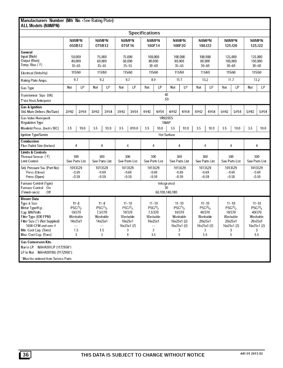 Sears N8MPL100J22B1, N8MPN075F16B1 This Data is Subject to Change Without Notice, 44101261302, General InputBtuh 