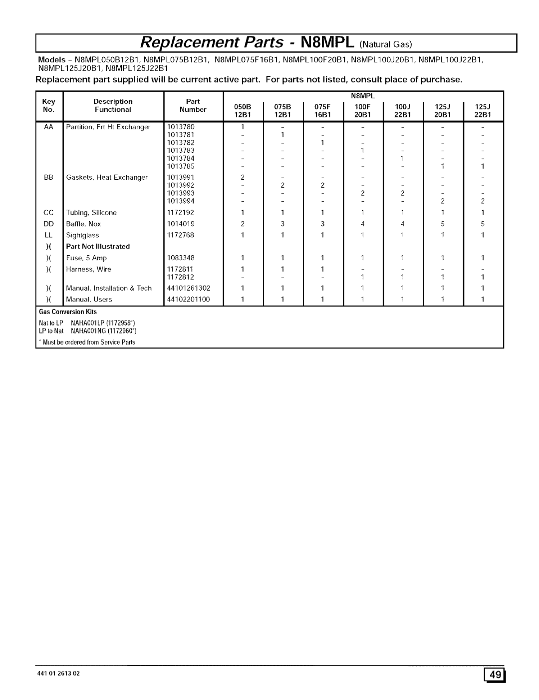 Sears 8MPL050B12B1, N8MPN075F16B1, N8MPL100F20B1 NSMPLO75B12B1, NSMPLIOOF2OB1 N8MPLIOOJ2OB1, NSMPL125J22B1, Nsmpl, Key 