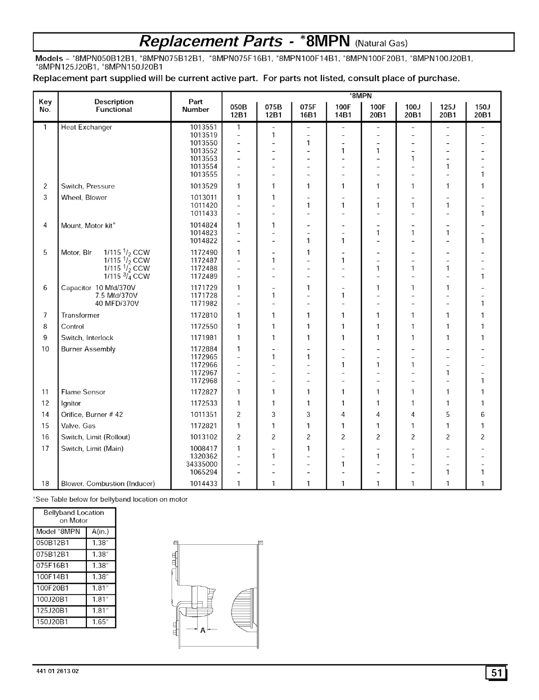 Sears N8MPN075F16B1, N8MPL100F20B1, N8MPN100F20B1, N8MPN125J20B1, N8MPN100J22B1 IReplacement Parts *8MPN NaturalGas 