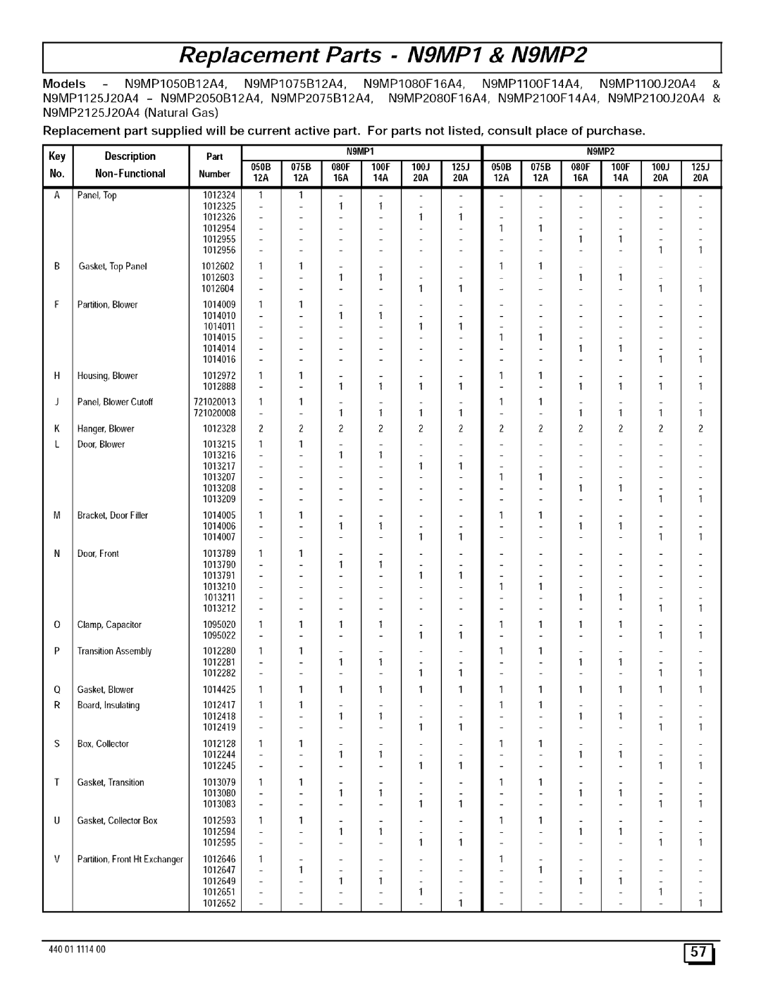 Sears N9MP2, N9MP1, 9MPD O50B 075B 080F LOOF LOOJ 125J, Ioof, LOOJ 125J Non-Functional Number 12A, 1GA, 20A 12A 16A 14A 