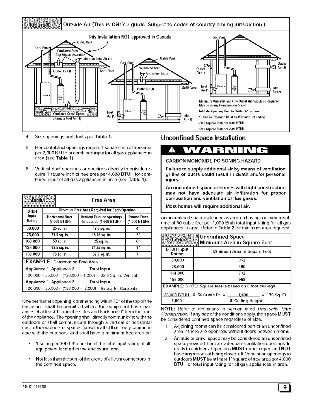 Sears N9MP2, N9MP1, 9MPD manual Ehr, Unconfined Space Installation, Free Area 